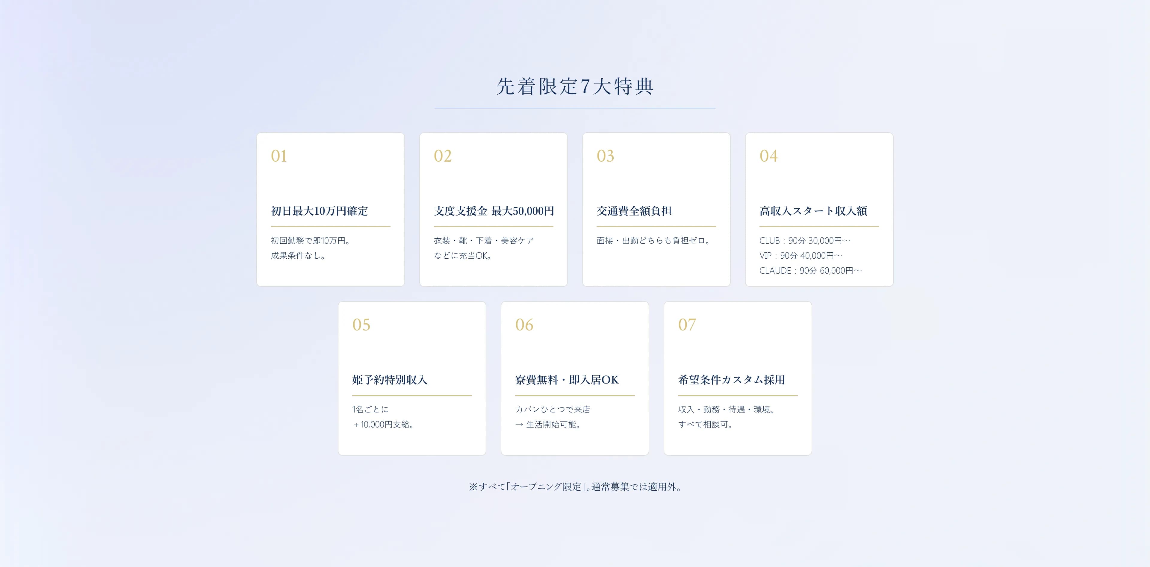 先着限定7大特典