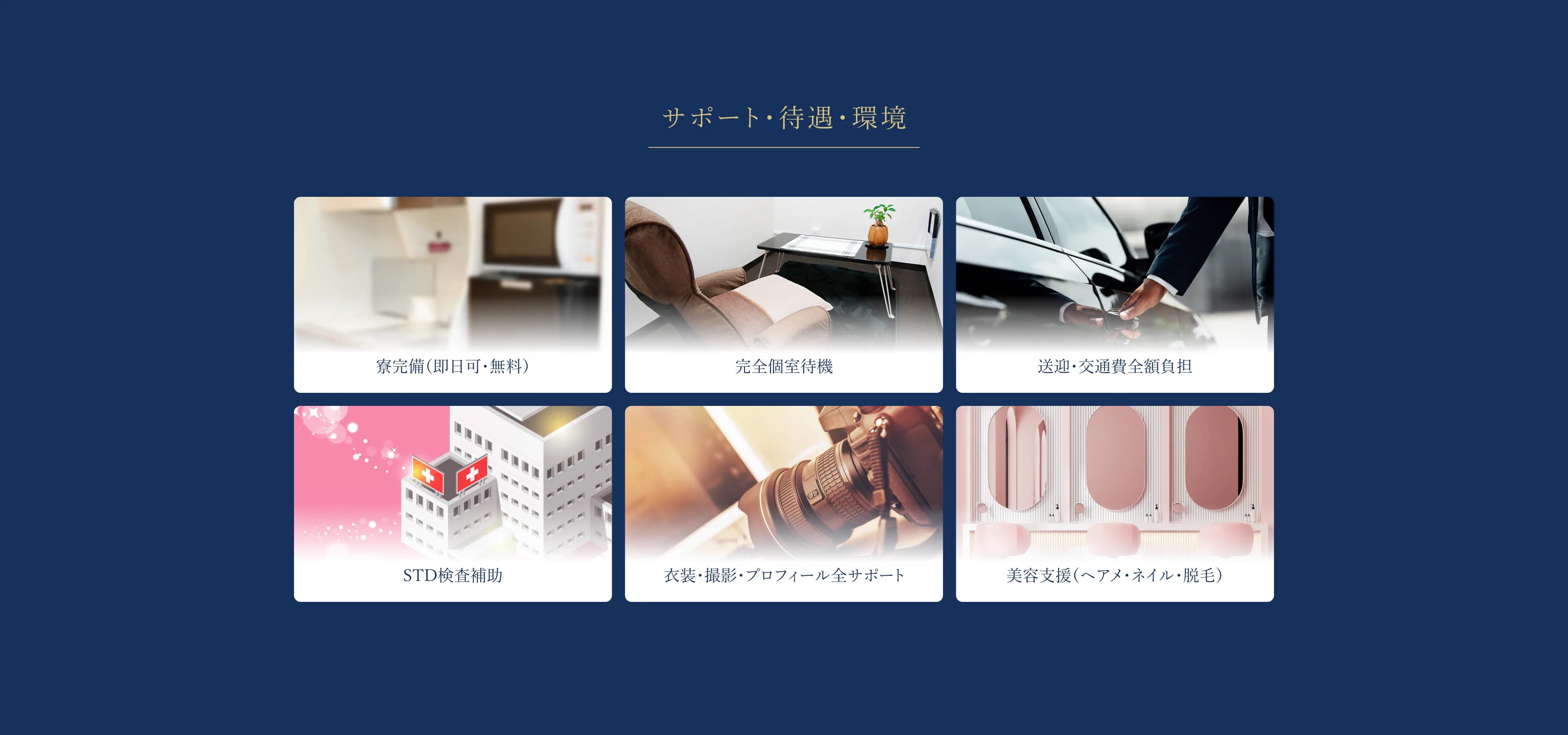 サポート・待遇・環境