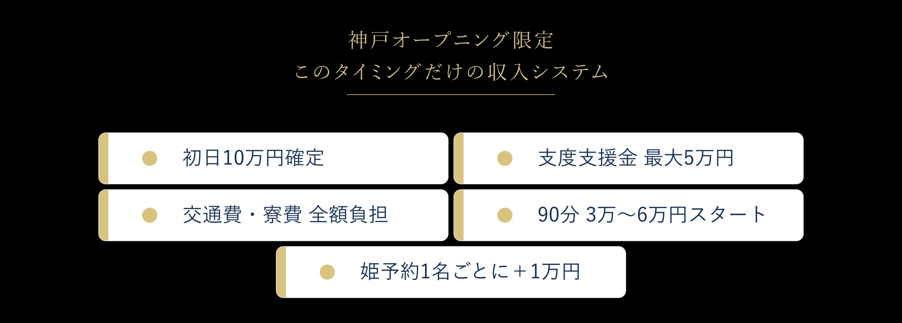 神戸オープニング限定このタイミングだけの収入システム